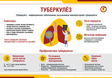 #роспотребнадзор_крым,#роспотребнадзор#санпросвет.